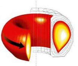 High-performance plasmas may make reliable, efficient fusion power a reality