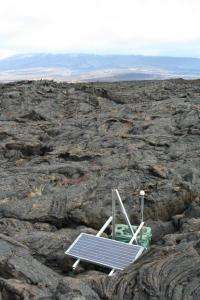 Hiking, horses and helicopter: Scientists deploy seismic network for study of Sierra Negra, Galapagos
