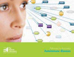 JAX publishes online tool for exploring autoimmune disease gene networks