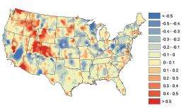 Green is cool, but US land changes generally are not