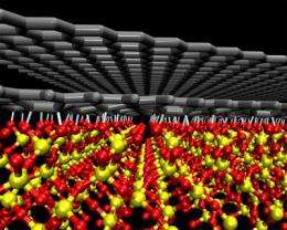 Light-speed nanotech: Controlling the nature of graphene