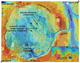 Mars Express zeroes in on erosion features