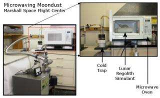 Microwaving Water from Moondust