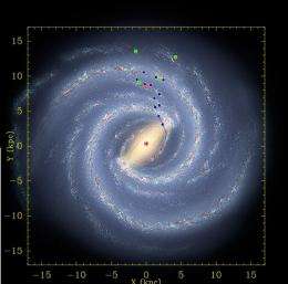 Milky Way a swifter spinner, more massive, new measurements show