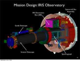 MSU scientists to design optics for new solar mission