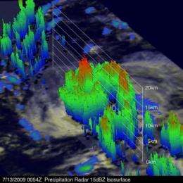 NASA sees Carlos power back up to hurricane status in 3-D