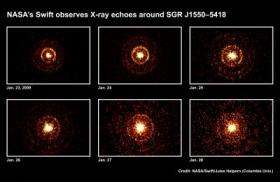 NASA's Swift, Fermi probe fireworks from a flaring gamma-ray star