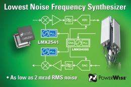 National Semiconductor Introduces Industry's Lowest-Noise Frequency Synthesizer
