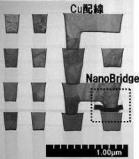 NEC Integrates NanoBridge in the Cu Interconnects of Si LSI 