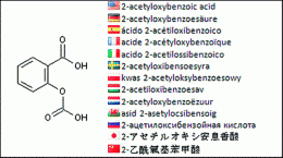 New computer program promises to be 'Rosetta Stone' for chemical names 