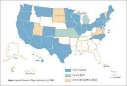 NREL Uncovers Clean Energy Leaders State by State