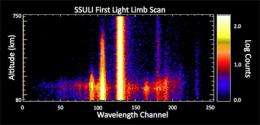NRL Sensor Observes First Light