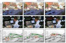 Pedestrian crossings could be monitored