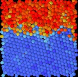 Physicists make crystal/liquid interface visible for first time