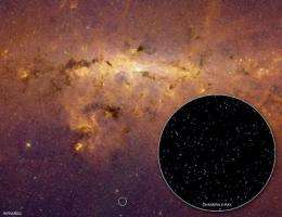Resolving a galactic mystery