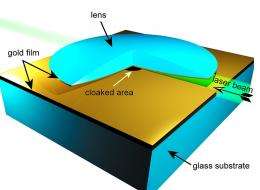 New 'broadband' cloaking technology simple to manufacture