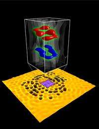 Sub-atomic-scale Writing Using a Quantum Hologram Sets New Size Record