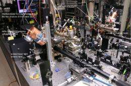 Physicists Demonstrate Quantum Memory with Matter Qubits