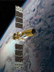 The COROT satellite