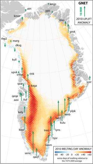 2010 spike in Greenland ice loss lifted bedrock, GPS reveals