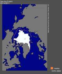 Arctic sea ice reaches minimum 2011 extent, making it second lowest in satellite record