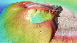Battered Tharsis Tholus volcano on Mars