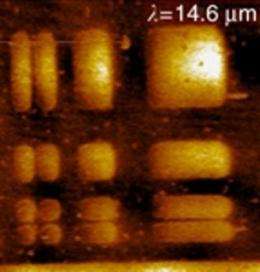 Berkeley Lab researchers make first perovskite-based superlens for the infrared