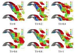 Better turbine simulation software to yield better engines