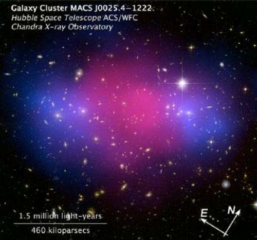 Dark matter science