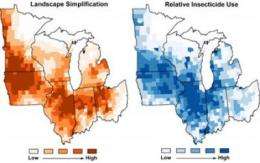 Landscape change leads to increased insecticide use in US Midwest