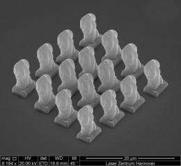 Manufacturing microscale medical devices for faster tissue engineering