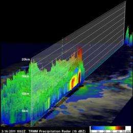 NASA satellites show towering thunderstorms in rare sub-tropical storm Arani