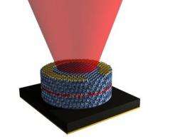 New 3-D photonic crystal has both electronic, optical properties