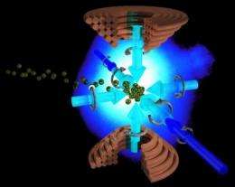 New record for measurement of atomic lifetime