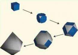 On the road to plasmonics with silver polyhedral nanocrystals