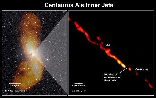 Radio telescopes capture best-ever snapshot of black hole jets
