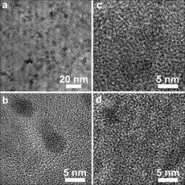 Scientists achieve breakthrough in nanocomposite for high-capacity hydrogen storage