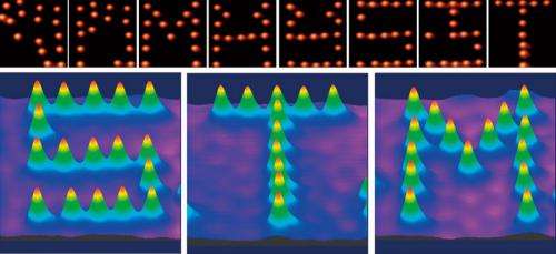 Seeing the world of nanotechnology from a single-molecule perspective