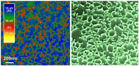 The 'coolest' semiconductor nanowires