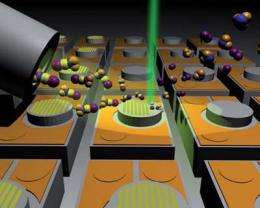 Empa researchers use electron beams for chemical reactions