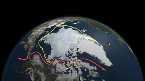 Arctic sea ice continues decline, hits 2nd-Lowest level