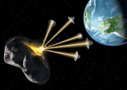Every way devised to deflect an asteroid