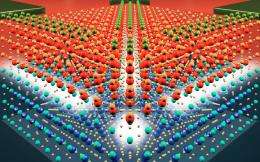 Materials scientists watch electrons "melt"