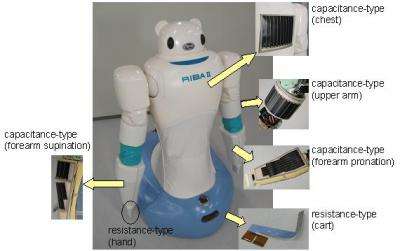 RIBA-II, the next generation care-giving robot