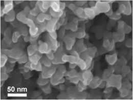 New production process for NiO/Ni nanocomposite electrodes for supercapacitors
