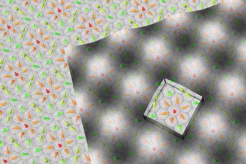 Atomic-scale Magnetic Lattice of Skyrmions