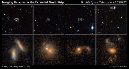 Astronomers pin down galaxy collision rate