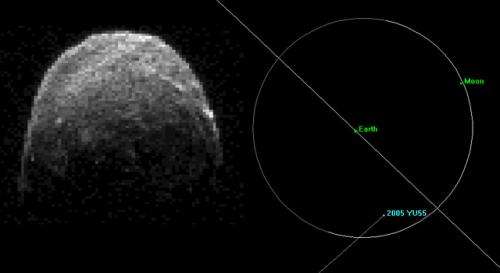 NASA releases radar movie of asteroid 2005 YU55