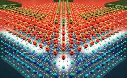 Researchers create super-small transistor, artificial atom powered by single electrons