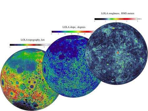 NASA lunar reconnaissance orbiter delivers treasure trove of data